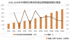 及阐发师专业性判断和评价撰写了《2026-2032年中